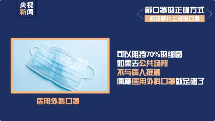 新型冠状病毒来了，口罩怎么选？如何洗手才正确？一起学起来