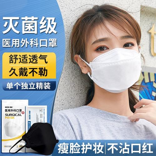 高颜值口罩引发热议 医用外科口罩的颜值与安全如何兼得？